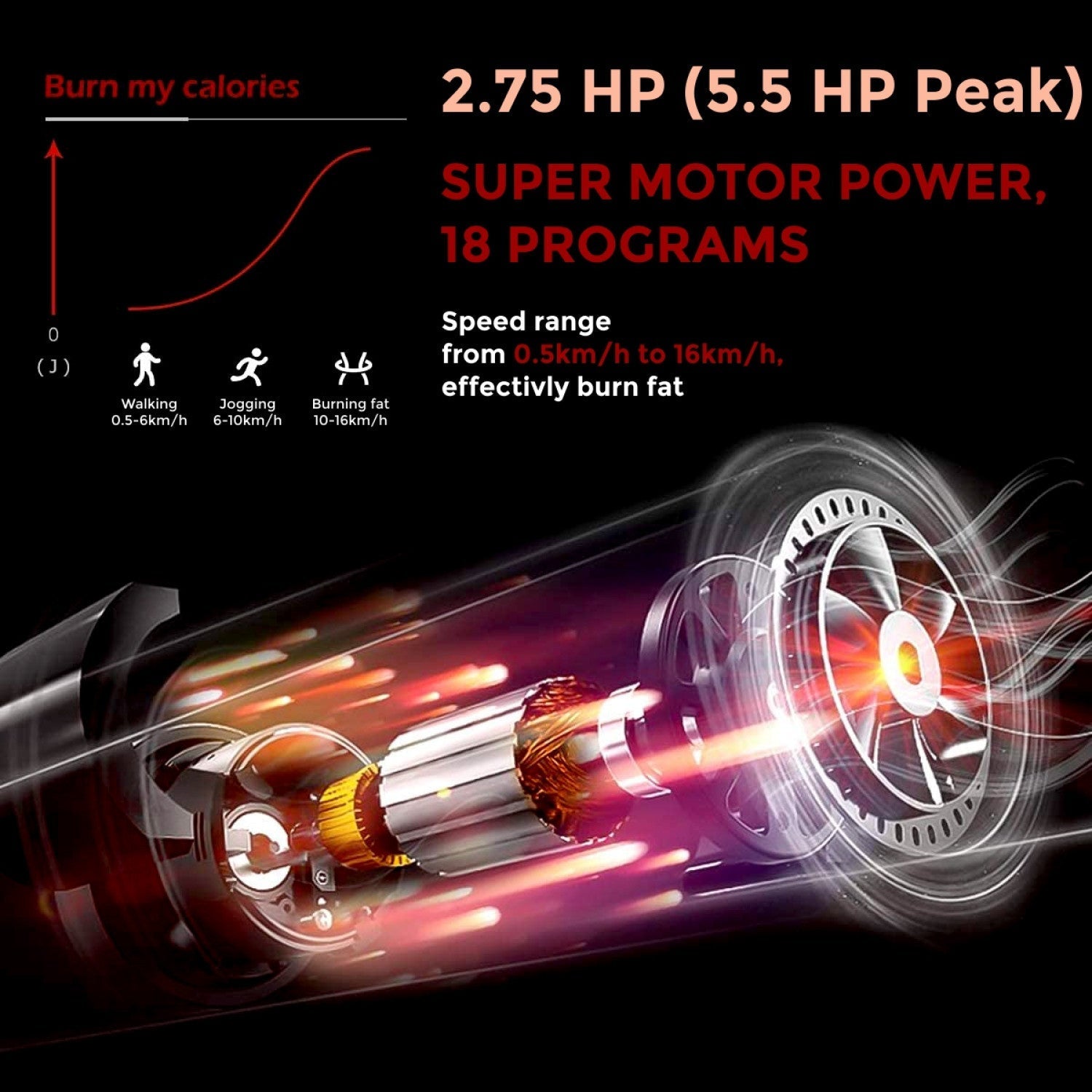 Auto Incline Treadmill STH-5300 5.5HP Peak 140kg 15% Auto Incline 16 km/h 18 Programs Hydraulic Fold Heart Rate Sensor - View 6