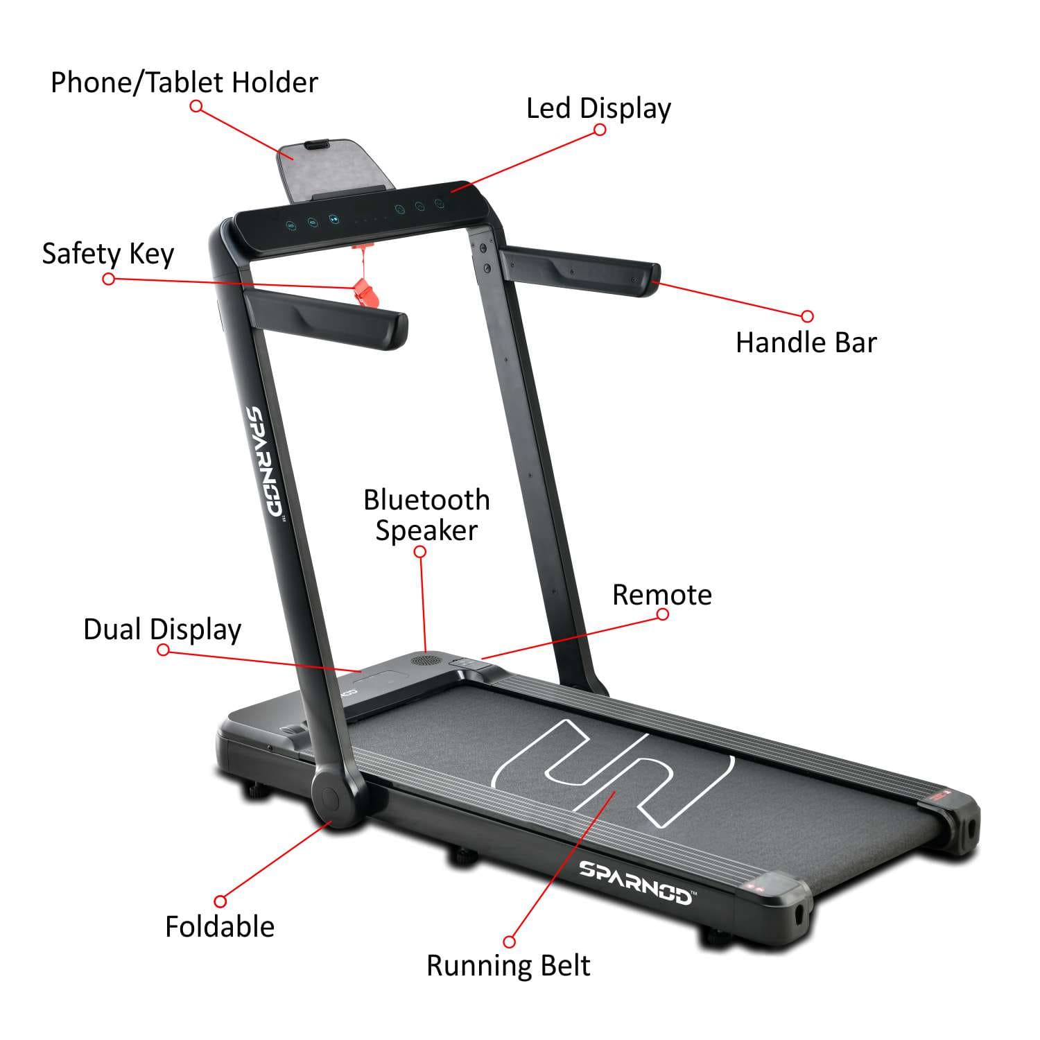 Home Treadmill STH-3060 4HP DC Motor, 2-in-1 Foldable Walking Pad, 0.8-12km/h, Bluetooth, LED Display, 110KG, Pre-Installed - View 3