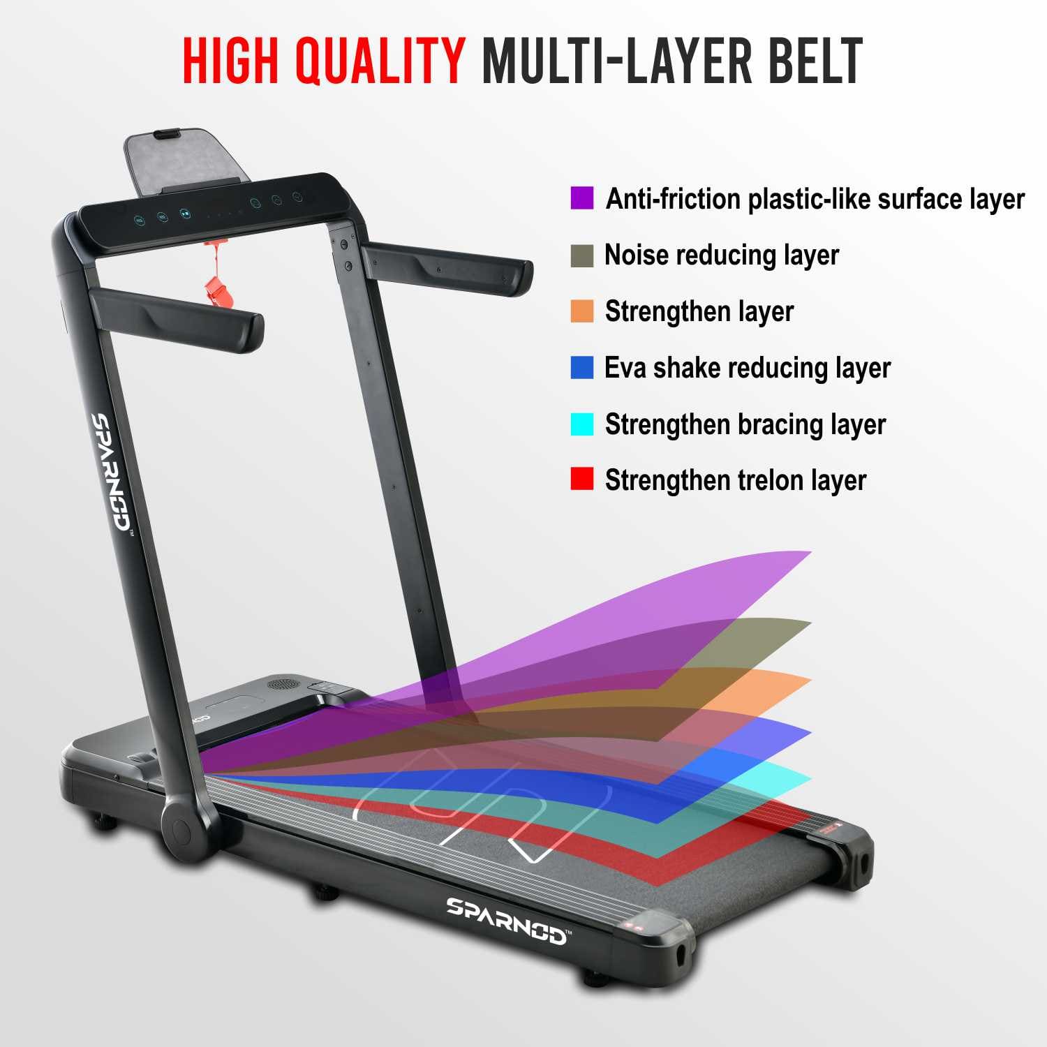 Home Treadmill STH-3060 4HP DC Motor, 2-in-1 Foldable Walking Pad, 0.8-12km/h, Bluetooth, LED Display, 110KG, Pre-Installed - View 7