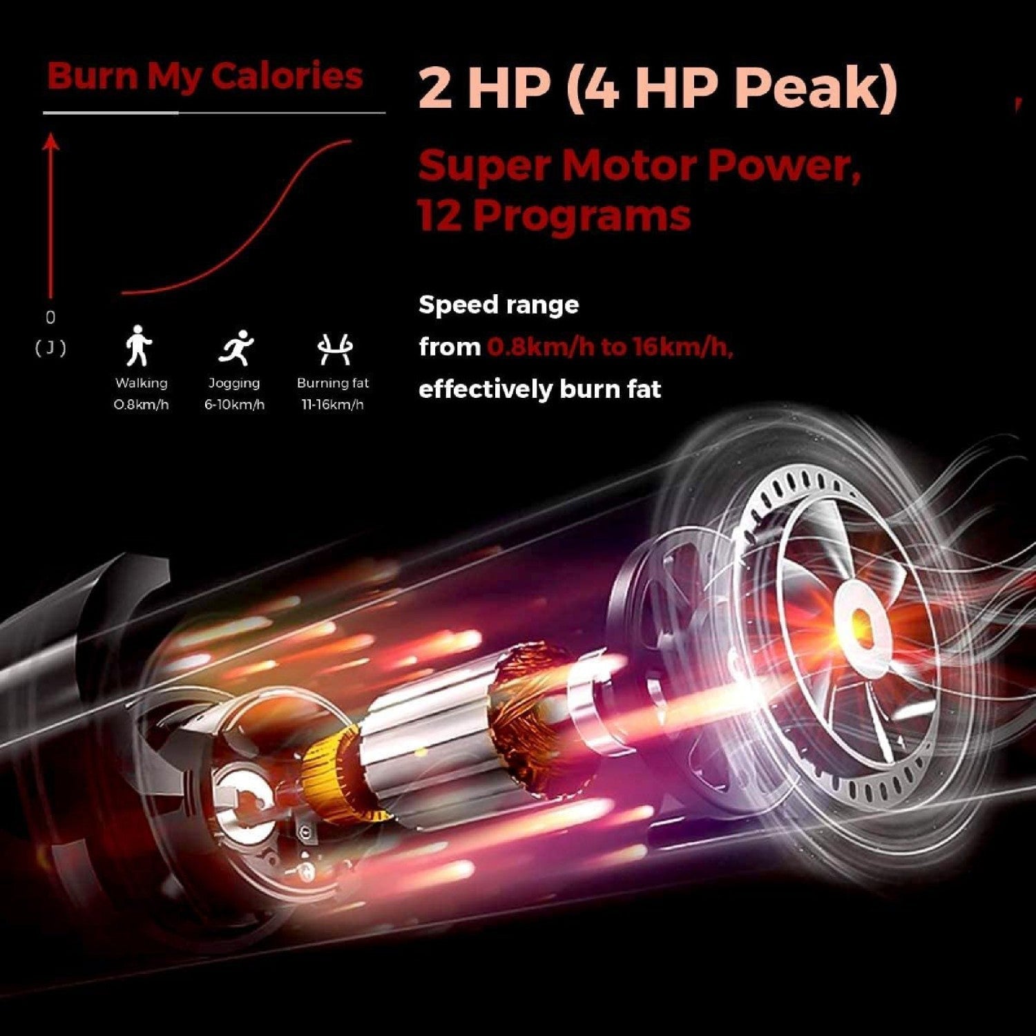 Home Treadmill STH-3500 4HP Peak DC Motor 16 km/h 110kg Hydraulic Foldable Massager Dumbbells Situp Stand LCD Screen - View 9