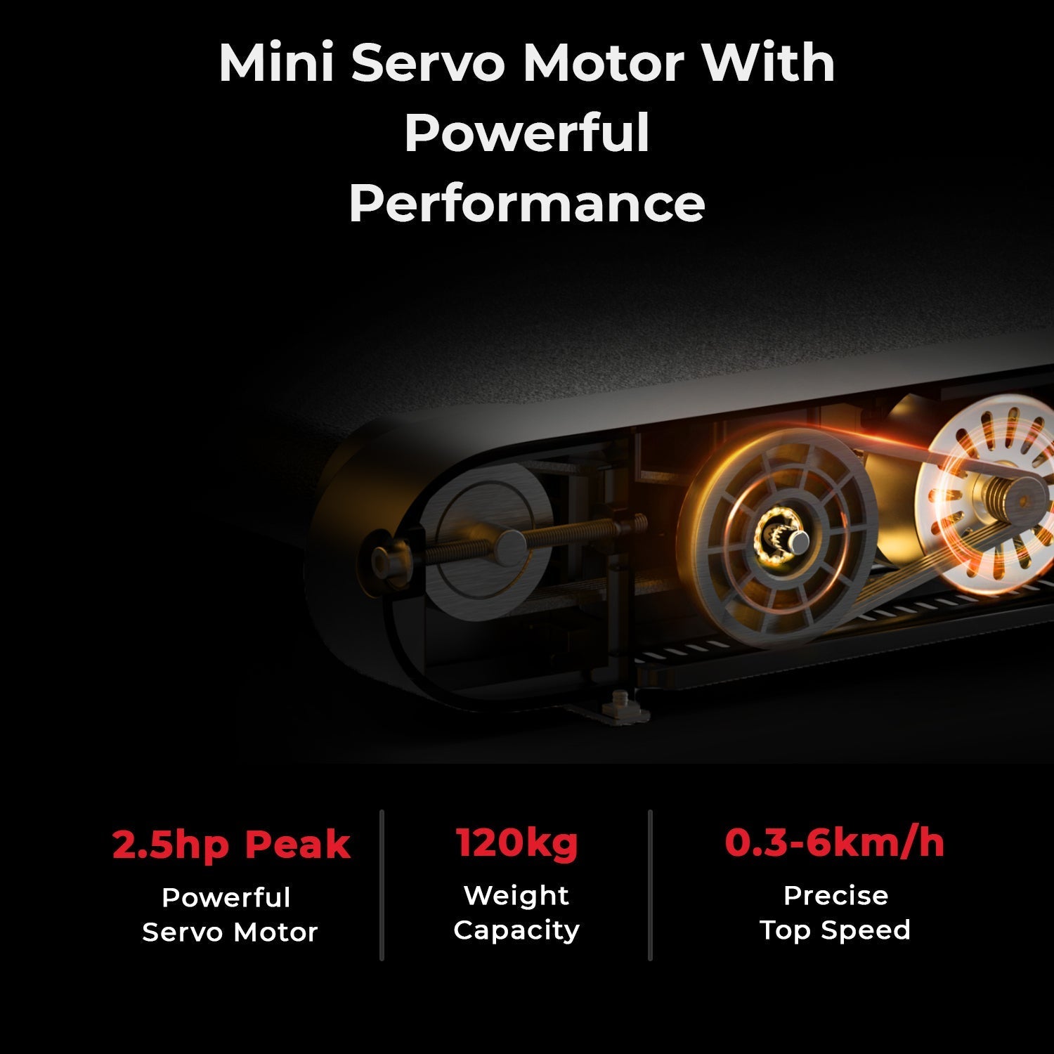 Walking Pad WalkyShaky 3-in-1 2.5HP Brushless Servo Motor 0.3-6KM/H Vibration Plate 120KG LED Display No Assembly - View 7