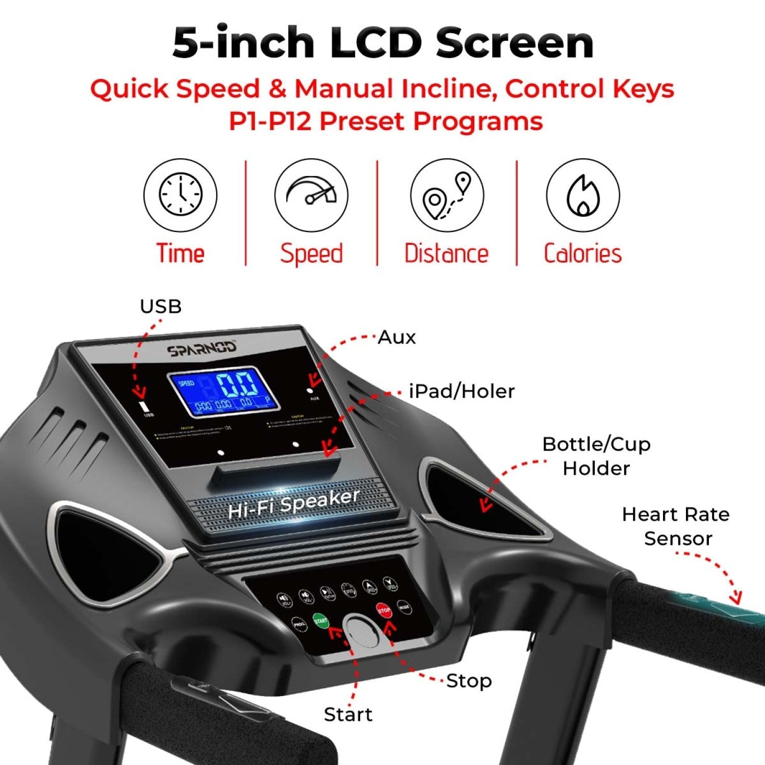 Home Treadmill STH-3200 4HP Peak DC Motor 16 km/h 110kg Hydraulic Foldable 12 Programs LCD Screen 8 Spring Shock Absorption - View 5