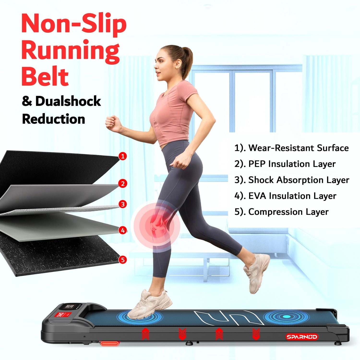 Walking Pad STH-3002 2.5HP DC Motor 1-6KM/H 100KG Manual Incline Deck Shock Absorption LED Display No Assembly Black - View 8
